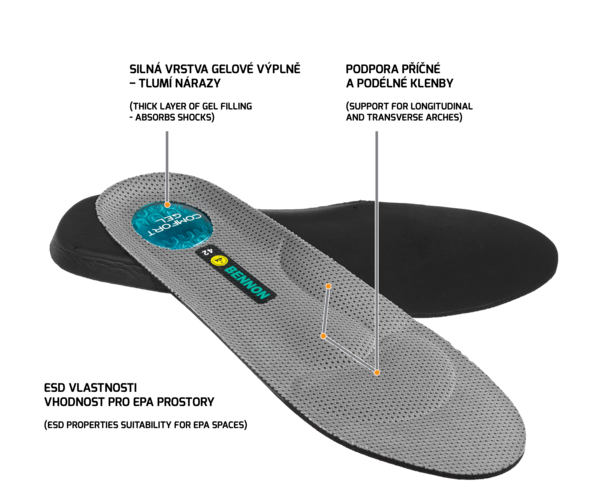 Vložka BENNON SUPREMA GEL INSOLE0