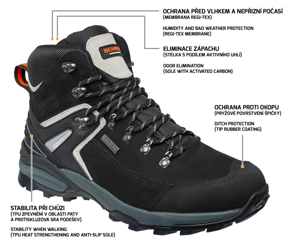 SALVADOR O2 BLACK HIGH

0