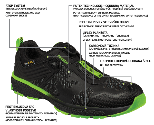 PREDATOR S3 ESD LOW

0