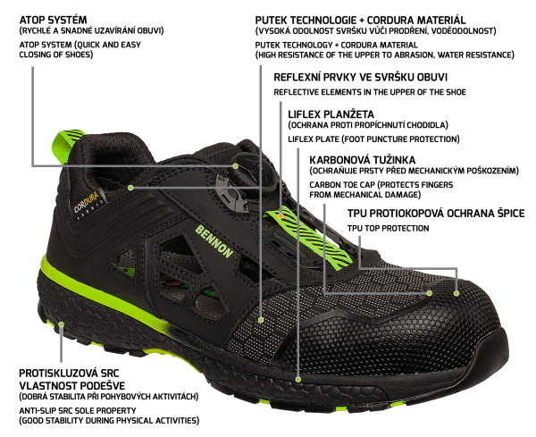 PREDATOR S1P ESD SANDAL
2
