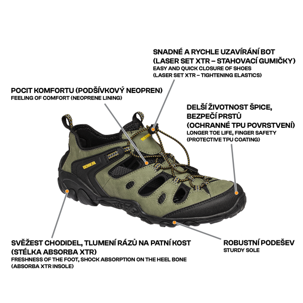 Trekový sandál Clifton Bennon1