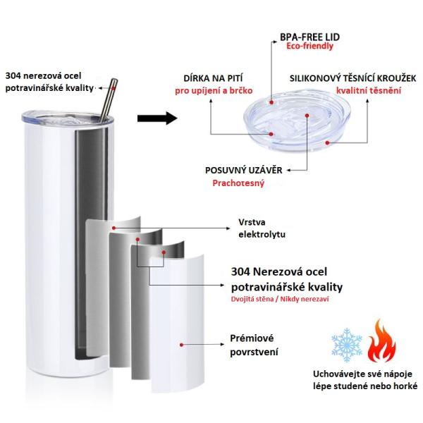 Bílá nerezová láhev s čirým bezpečnostním uzávěrem s vlastním POTISKEM5