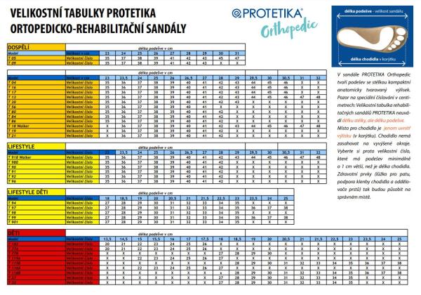 Protetika Dámské pantofle s rehabilitačními prvky T 3022