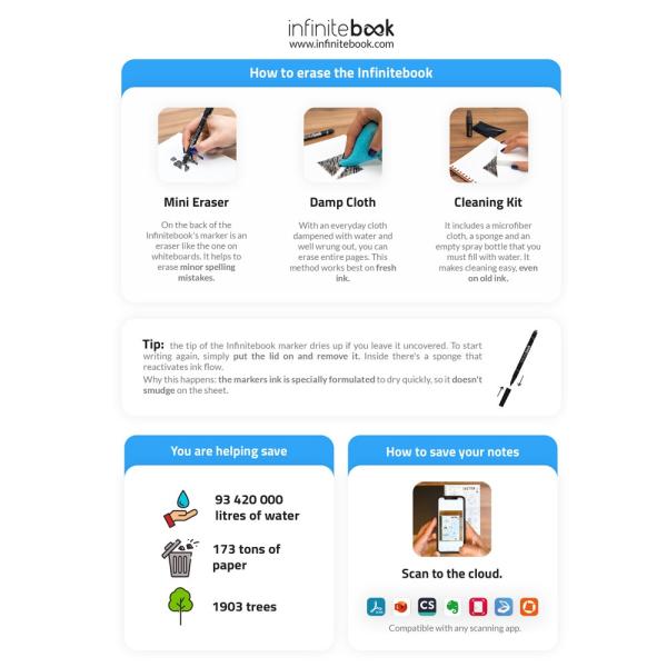Nekonečná kniha INFINITEBOOK LINED A55