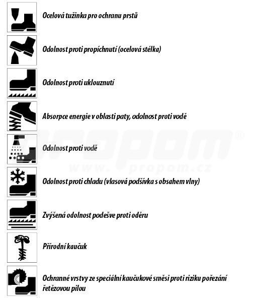 Galoše DIELEKTRICKÉ1