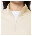 Summit Mikina unisex MALFINI® 3